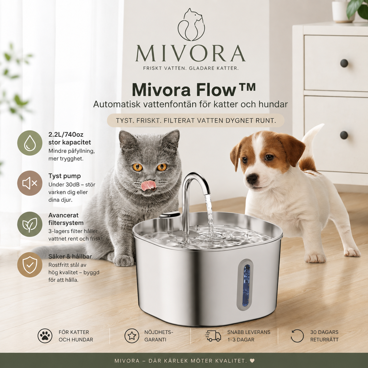 Mivora Flow™ – Automatisk vattenfontän för katter